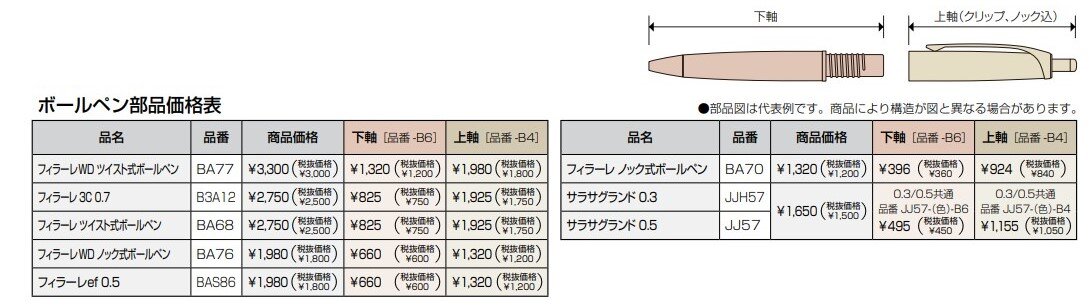 ボールペン部品価格表2026.jpg