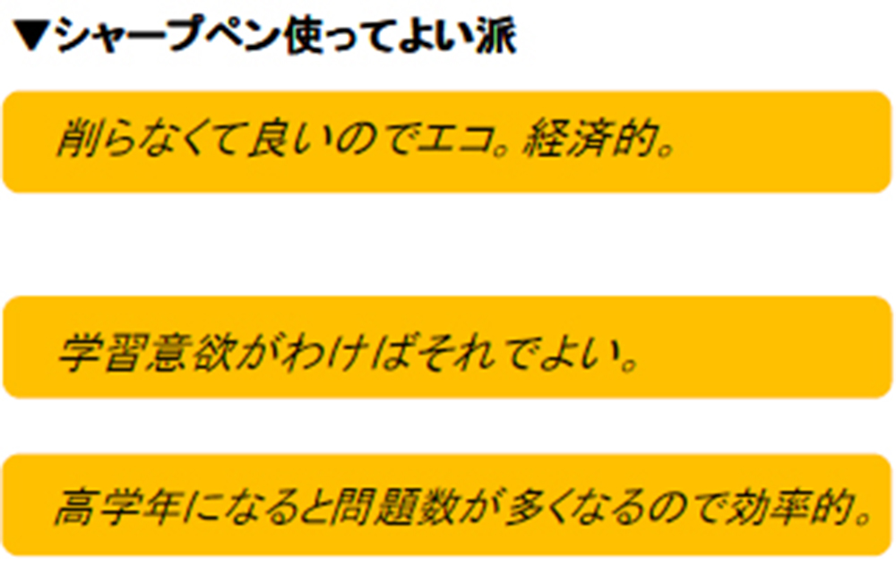 シャープペン使ってよい派　削らなくて良いのでエコ。経済的。学習意欲がわけばそれでよい。高学年になると問題数が多くなるので効率的。