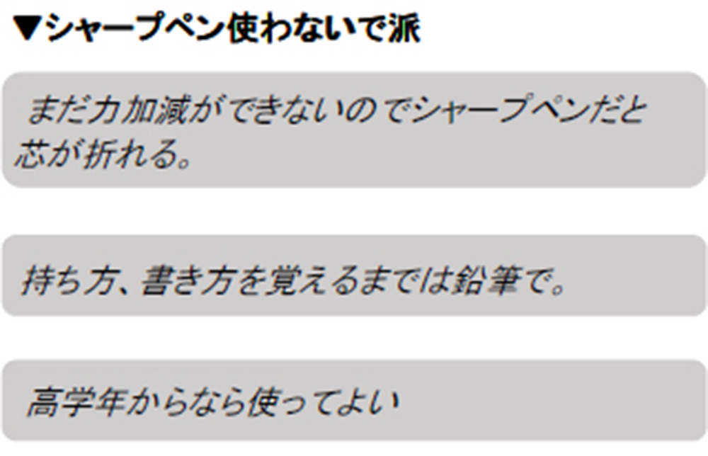 シャープペン使わないで派　まだ力加減ができないのでシャープペンだと芯が折れる。持ち方、書き方を覚えるまでは鉛筆で。高学年からなら使ってよい