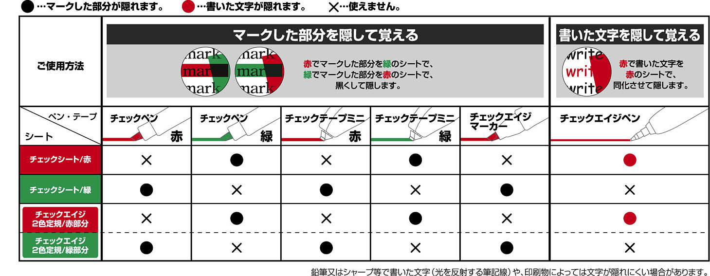 チェックセット｜ゼブラ株式会社