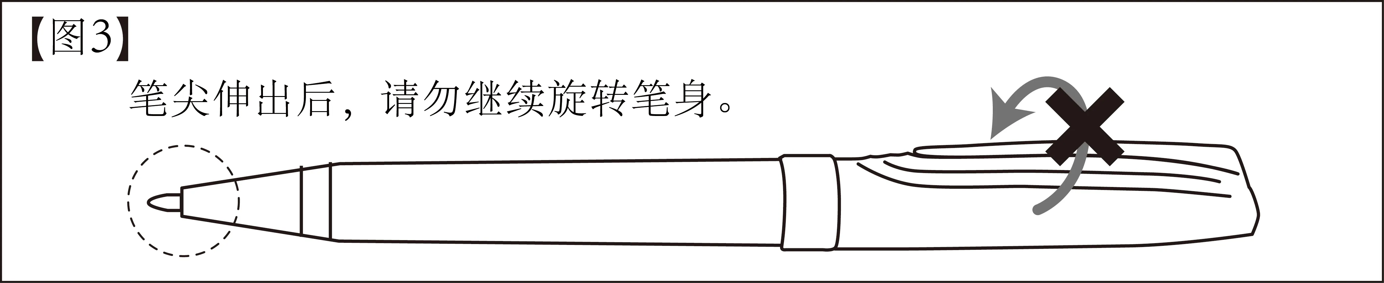 【图3】笔身结构插图（笔尖伸出后请勿继续旋转）