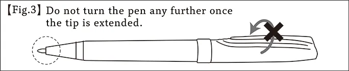 [Fig. 3] Pen structure illustration (do not turn further once the tip is extended)